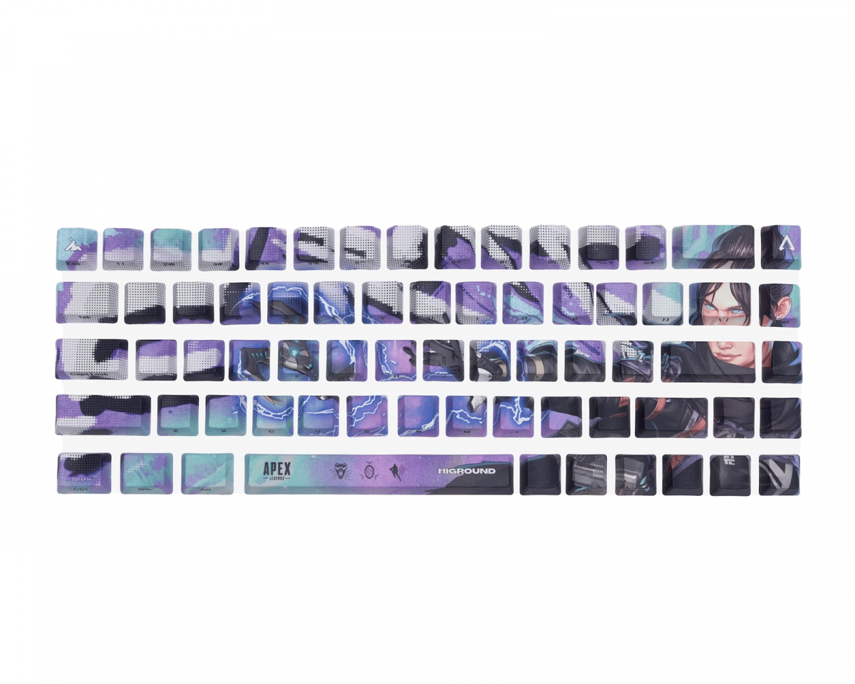 Higround Apex Keycap Set ANSI - Wraith