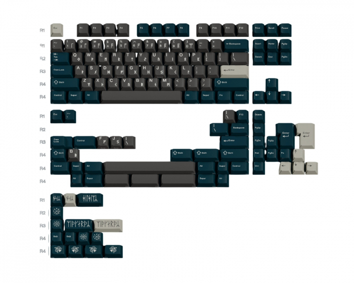 Milkyway MW Norse - Base + Novelty kit