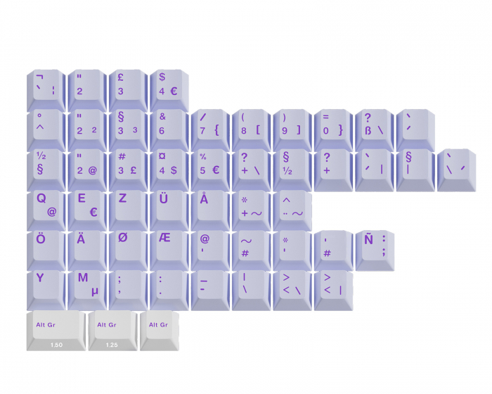 Milkyway MW Paws - International Kit (DEMO)