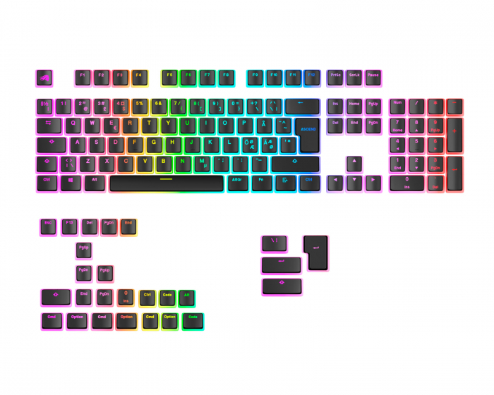 Glorious Aura V3 Keycaps Sort - Nordic ISO (DEMO)