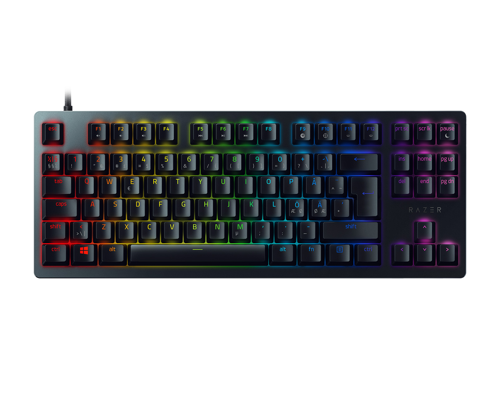 fløjte dominere næve Razer Huntsman Tournament Edition - TKL Gaming Tastatur [Razer Linear  Optical Red] - MaxGaming.dk