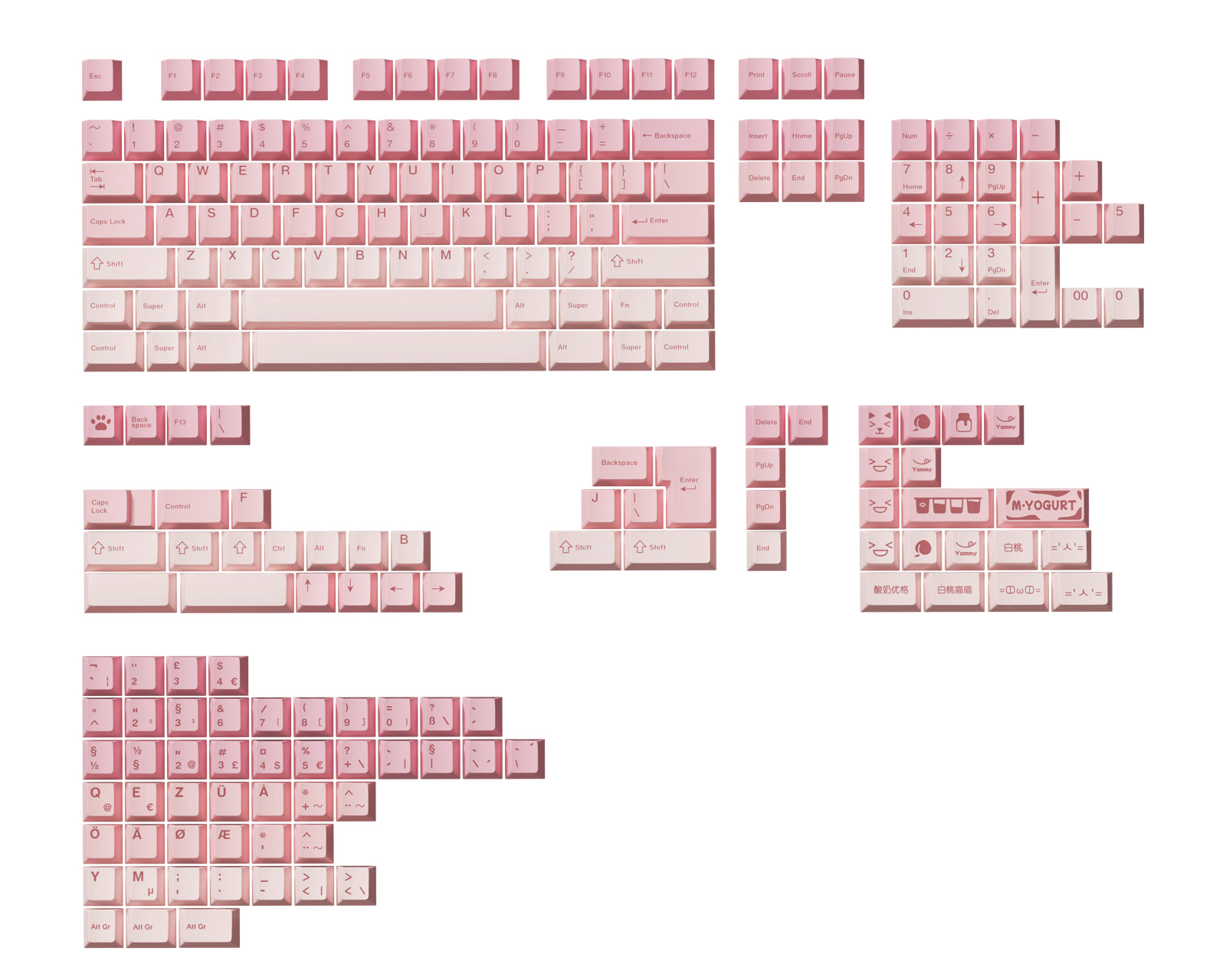 Keyboard Science Mio Yogurt - All in one kit - MaxGaming.dk