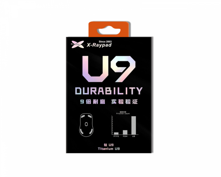 X-raypad U9 Ultra 8mm - Dot Skates (40pcs)
