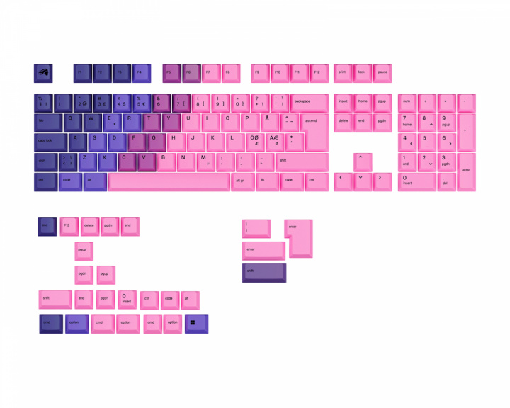  GPBT Keycaps Nebula - Nordic ISO