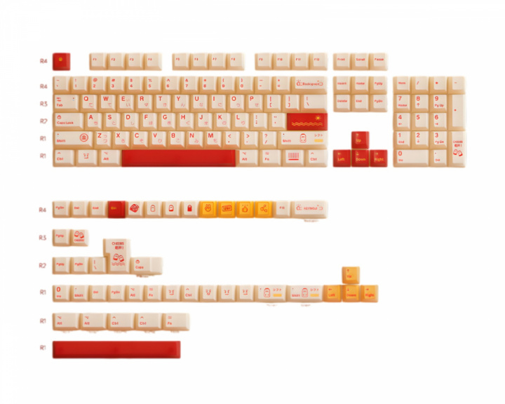 Keymoji Cheers! Keycap set