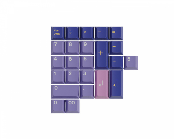  MW Endpoint - Numpad kit