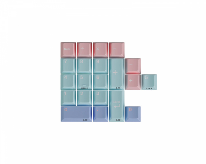  Gelateria - Numpad Kit