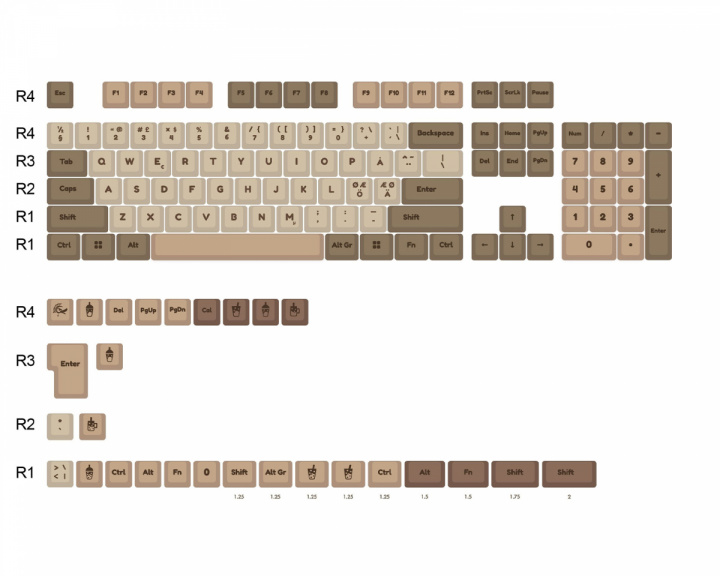 Ducky Boba Dye-Sub PBT Keycap Set - ISO (DEMO)