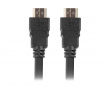 HDMI Kabel V1.4b 4K 7.5 Meter