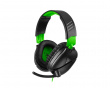 Recon 70X Gaming Headset Sort