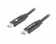 USB-C (Han) till USB-C (Han) Kabel Hurtig Opladning 4.0 - 0.5 Meter