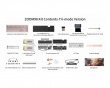 Zoom98 Essential Edition Barebone Hotswap - Hvid