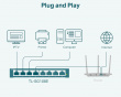 SG108E 8-Port Gigabit Easy Smart Switch - Netværksswitch