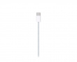 USB-C Oplader- 1 Meter