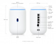 UniFi Dream Router 7