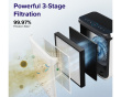 Vital 200S Pro Smart HEPA Luftfilter