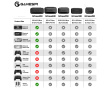 Gamepad Opbevaringspose til G8+