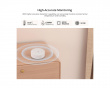 Smart Zigbee Temperatur- og Luftfugtighedssensor (Rund)