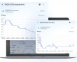 ZigBee LCD temperatur- og fugtighedssensor