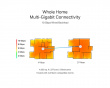 Deco BE85 BE19000 Whole-Home Mesh Wi-Fi 7 System (2-pak)
