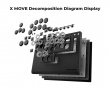 X-Move Arcade Controller - Sort